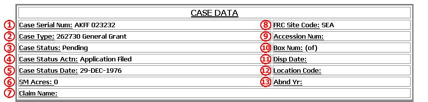 Case Abstract